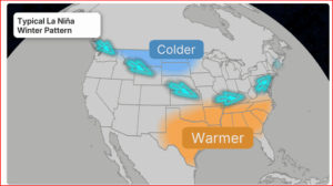 La nina weather pattern
